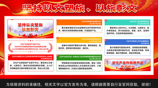 以文塑旅