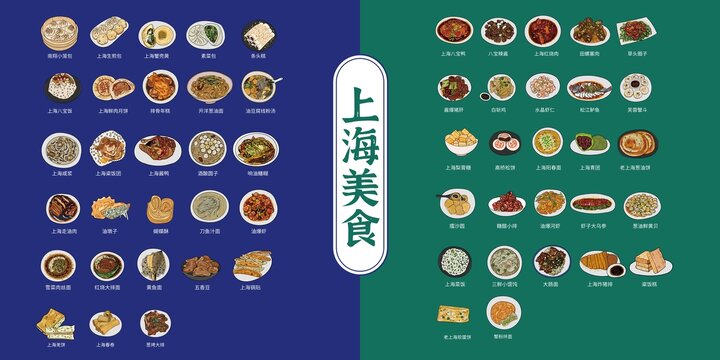 上海美食大集合插畫