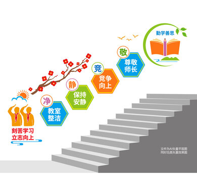 學(xué)校教室樓道文化墻