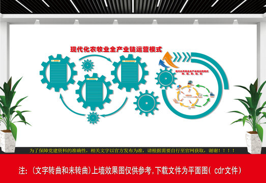 現(xiàn)代化農(nóng)牧業(yè)全產(chǎn)業(yè)鏈運營模式