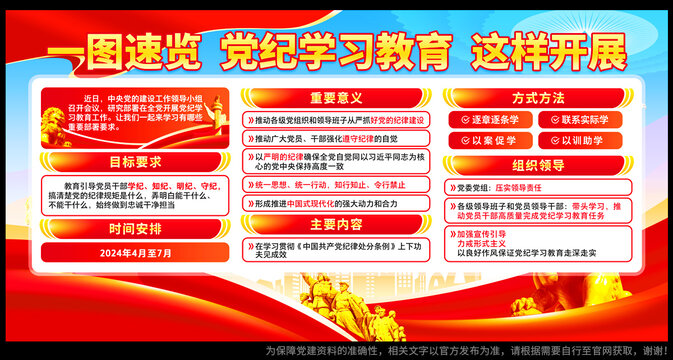 黨紀(jì)學(xué)習(xí)教育