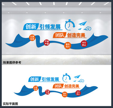 創(chuàng)新引領(lǐng)發(fā)展企業(yè)文化墻