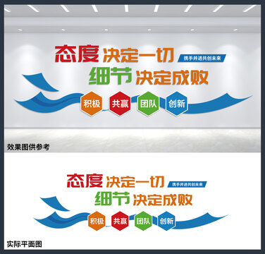 態(tài)度決定一切細(xì)節(jié)決定成敗文化墻