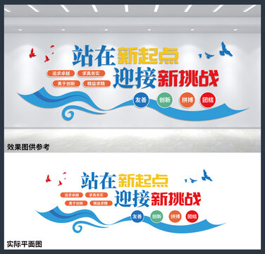站在新起點(diǎn)迎接新挑戰(zhàn)公司文化墻