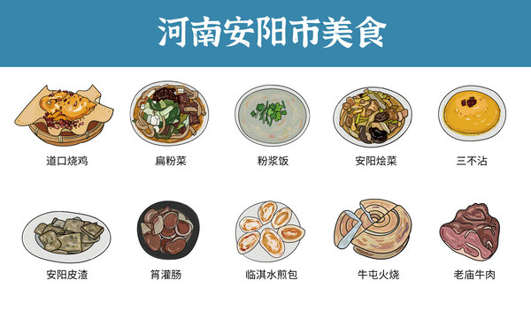 河南安陽(yáng)市美食圖鑒