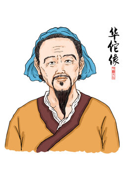 華佗畫像
