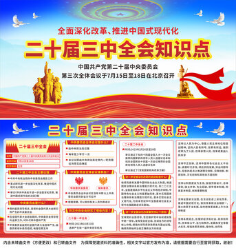 二十屆三中全會