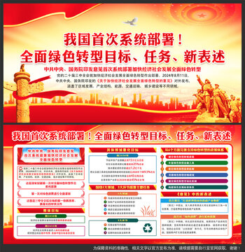 經(jīng)濟(jì)社會(huì)發(fā)展全面綠色轉(zhuǎn)型