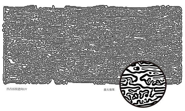 凹凸壓紋肌理紋