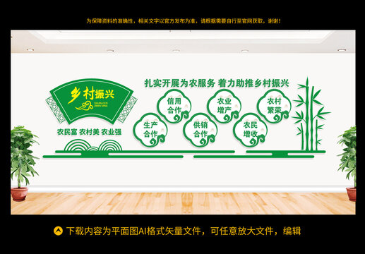 發(fā)展現(xiàn)代農(nóng)業(yè)文化墻