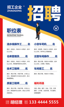 招聘招工