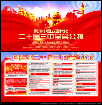 三中全會