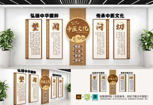 中醫(yī)文化