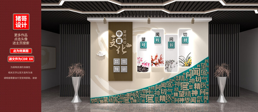 中醫(yī)文化墻