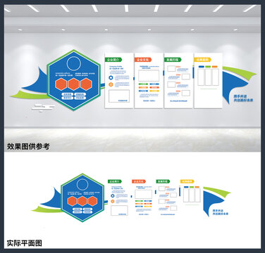 企業(yè)文化園地辦公室文化墻