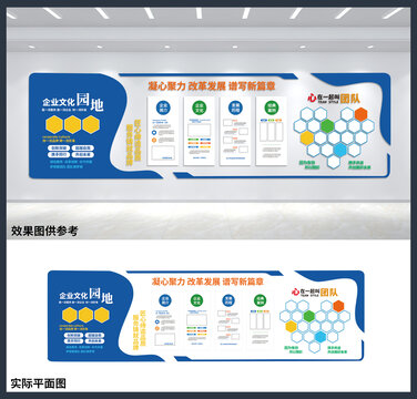 企業(yè)文化園地辦公室文化墻