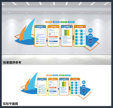 企業(yè)簡介公司介紹辦公室文化墻