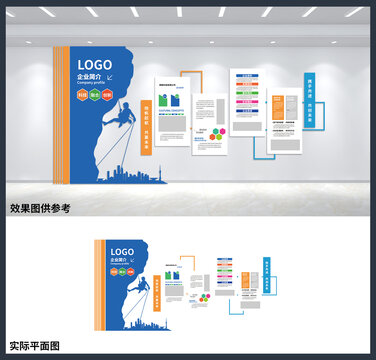 企業(yè)文化園地公司介紹文化墻