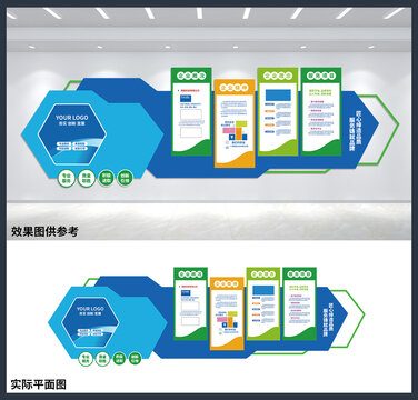 企業(yè)簡介公司介紹辦公室文化墻