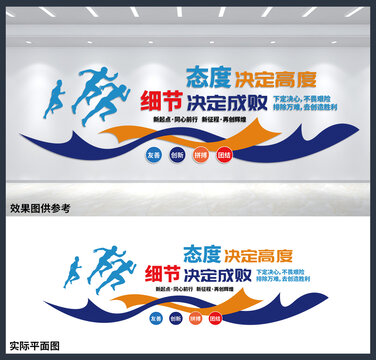 態(tài)度決定高度企業(yè)辦公室文化墻