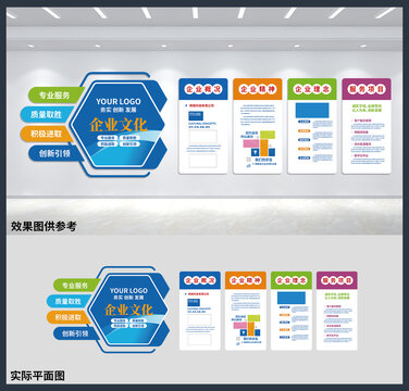 企業(yè)文化園地辦公室文化墻