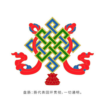 矢量中國傳統(tǒng)紋飾吉祥八寶之盤腸