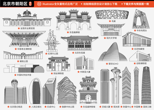 北京朝陽區(qū)