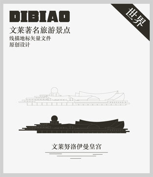 文萊努洛伊曼皇宮