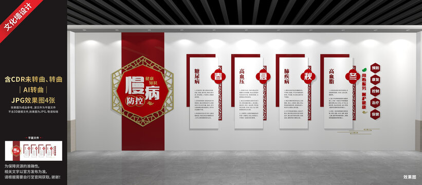 慢病防控文化墻