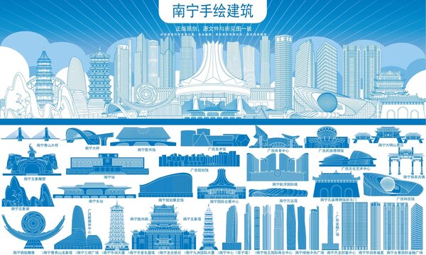 南寧