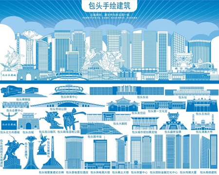 包頭