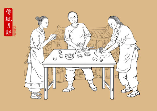 做餅圖