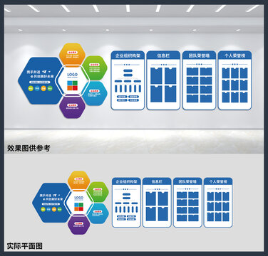 企業(yè)簡介公司介紹辦公室文化墻
