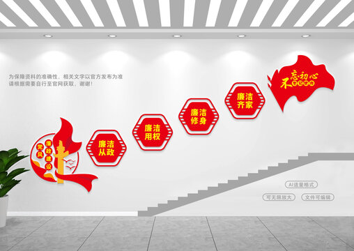 黨建樓梯文化墻