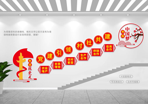 供銷合作社樓梯文化墻