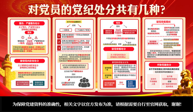 黨紀(jì)學(xué)習(xí)教育