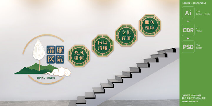 清廉醫(yī)院樓梯文化墻