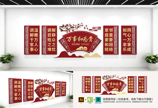 調(diào)解室文化墻