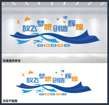 放飛夢想創造輝煌辦公室文化墻