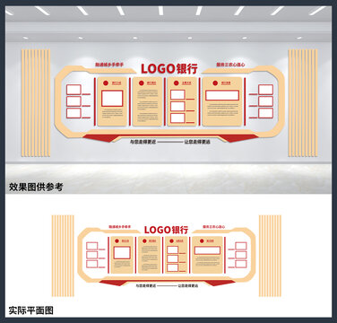 銀行簡介企業(yè)介紹辦公室文化墻