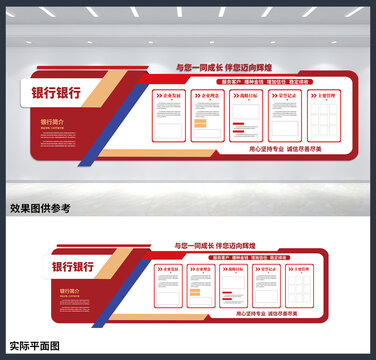銀行簡介企業(yè)介紹辦公室文化墻