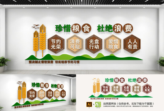 珍惜糧食食堂文化墻