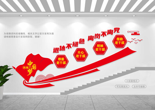 退休干部樓梯文化墻