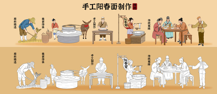 陽春面插畫