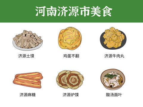 河南濟源市美食圖鑒