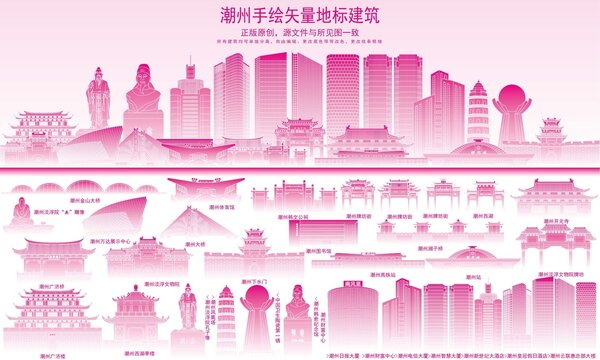 潮州