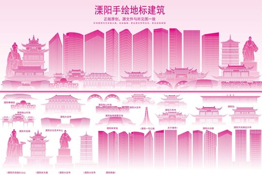 溧陽
