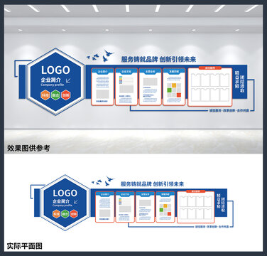 企業(yè)簡(jiǎn)介公司介紹辦公室文化墻