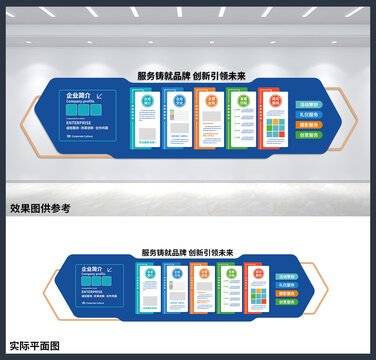 企業(yè)簡介公司介紹辦公室文化墻