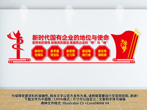 新時代國有企業(yè)的地位與使命